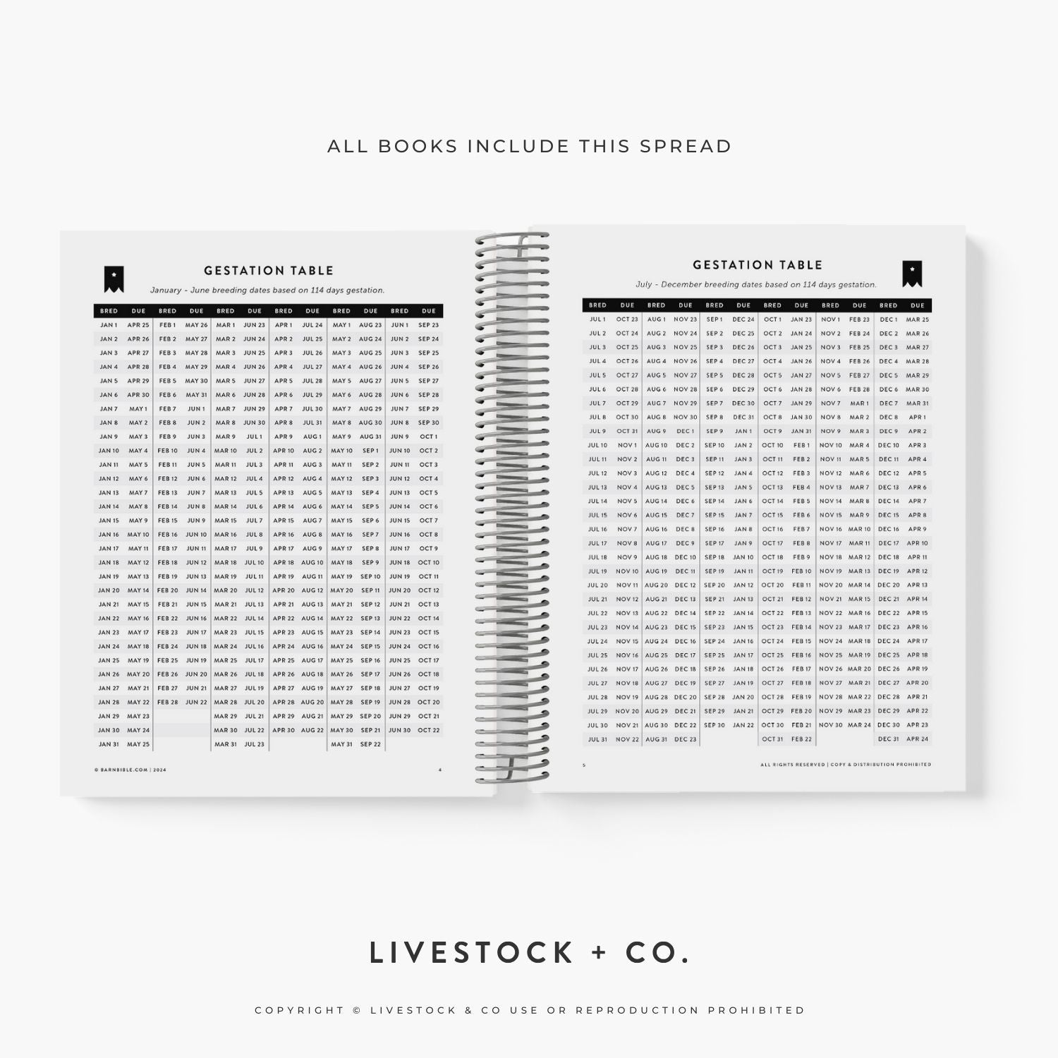 Breeding &amp; Farrowing Planner